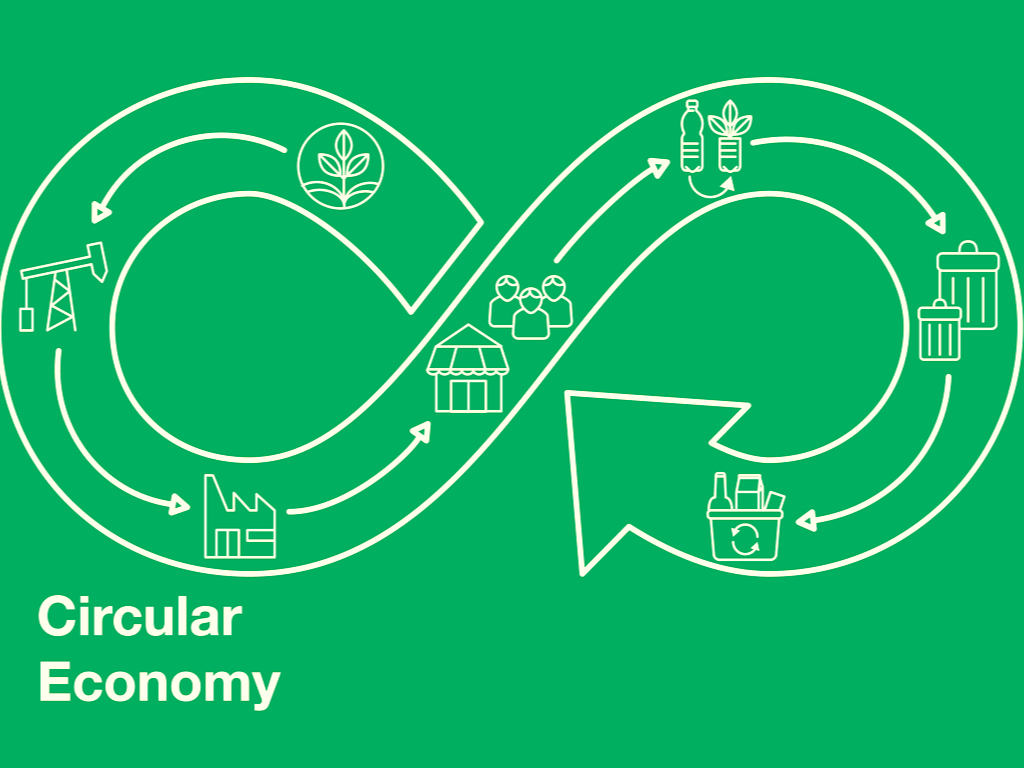 what-are-the-principles-of-the-circular-economy-clearcycle